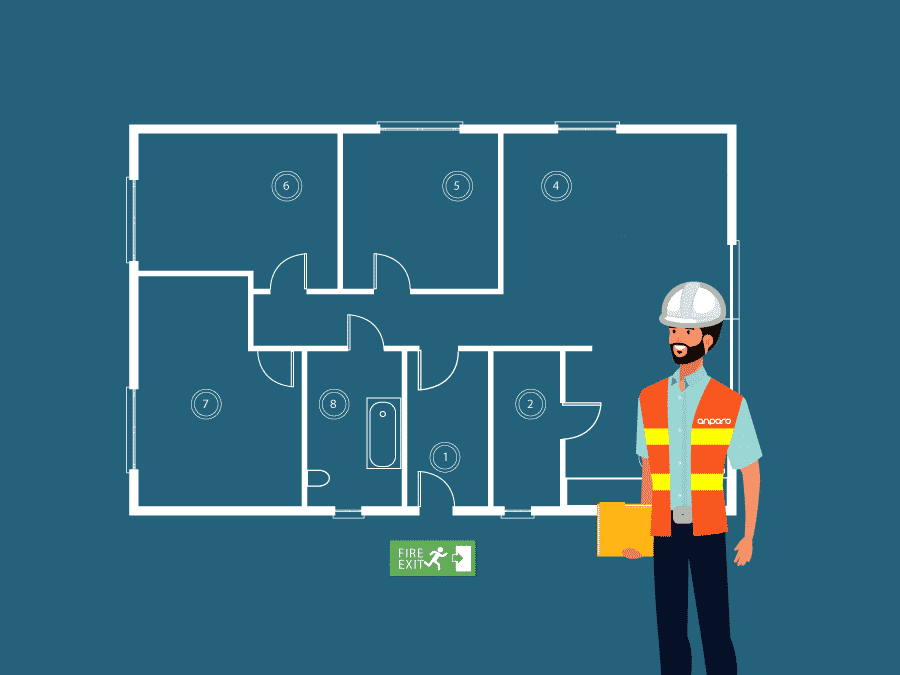 Izrada planova evakuacije i spašavanja, Izrada plana evakuacije, zaštita na radu Anparo